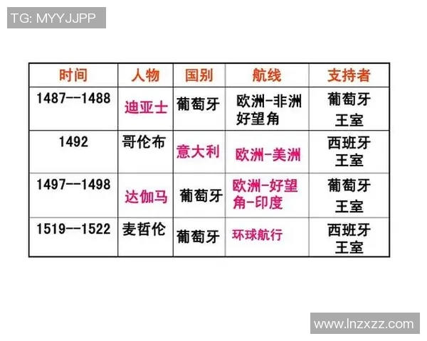 米美洲与达伽马精的尾对决分析与精彩瞬间回顾